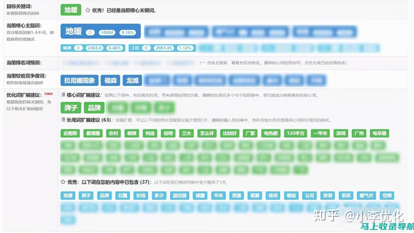 关键词SEO排名实战案例分享与经验总结